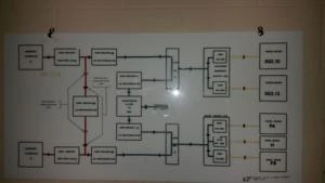 Picture provided by B7C 03/13/2023