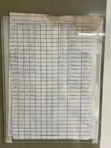Picture provided by Courtesy of Jon Guidry 11/16/2022
